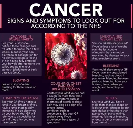 The signs in your cough that could be signalling lung cancer tumour